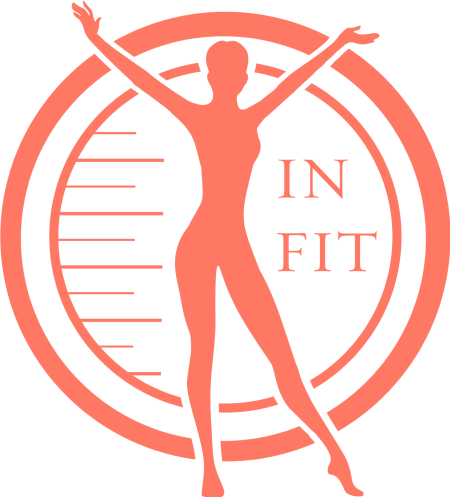Infit.sk